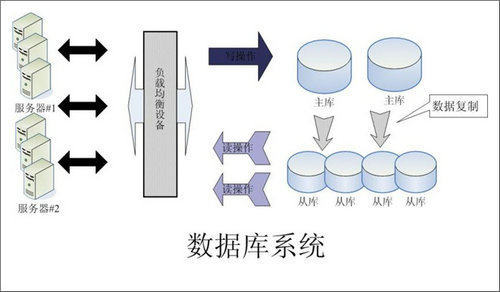 怎样的Erp华亿平台-华亿(中国)一站式服务平台
可以提升企业的创新力与竞争力?