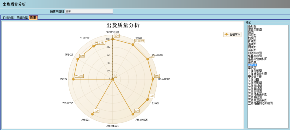 华亿平台-华亿(中国)一站式服务平台介绍ERP管理华亿平台-华亿(中国)一站式服务平台
的益处及其作用
