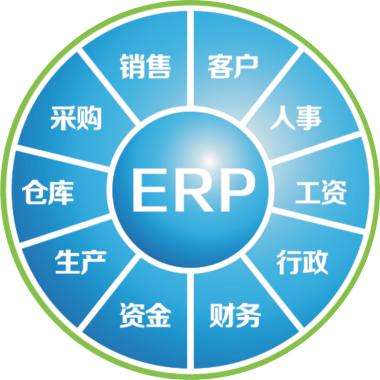 erp企业管理华亿平台-华亿（中国）一站式服务平台
