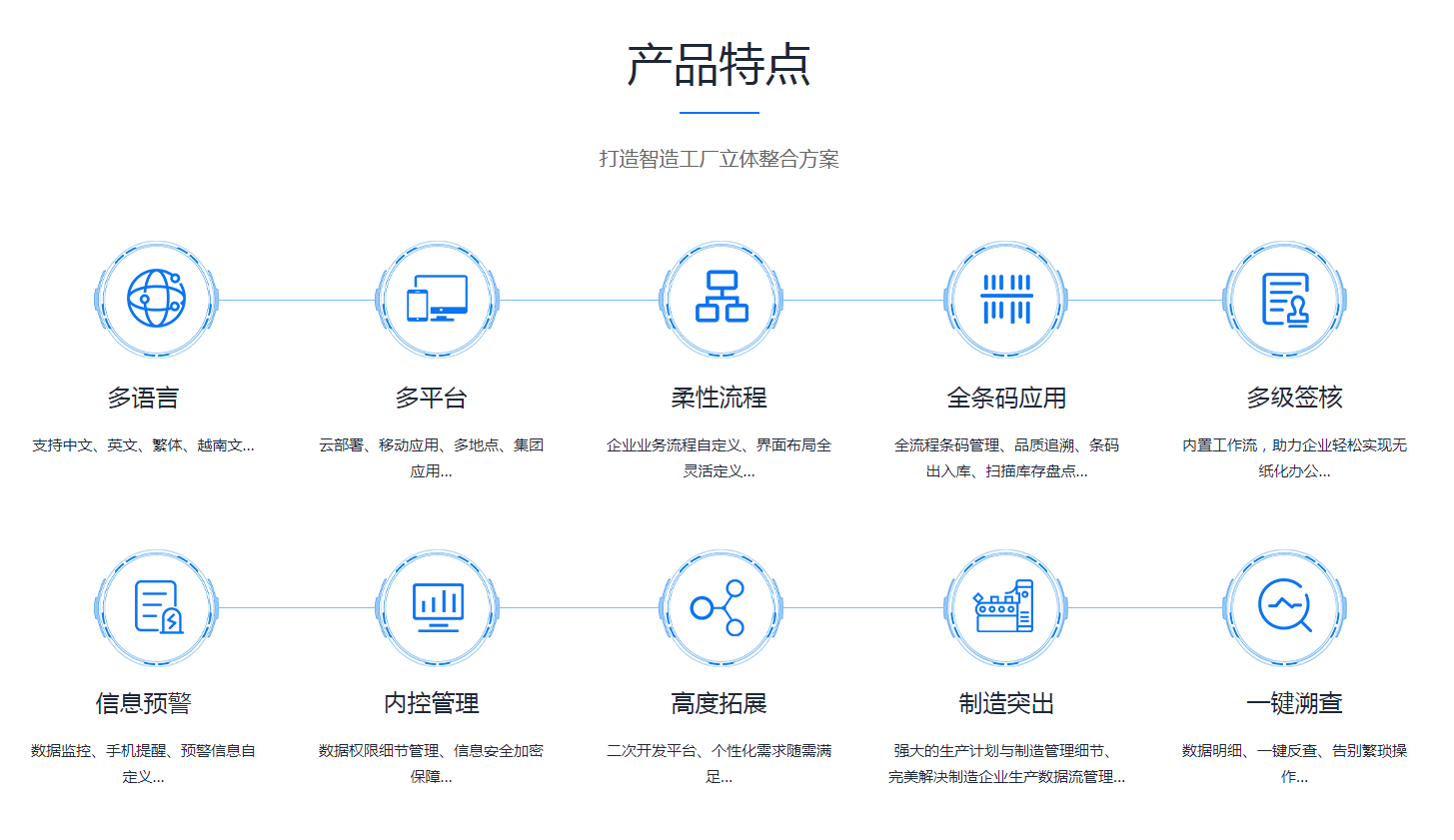 ERP华亿平台-华亿（中国）一站式服务平台
