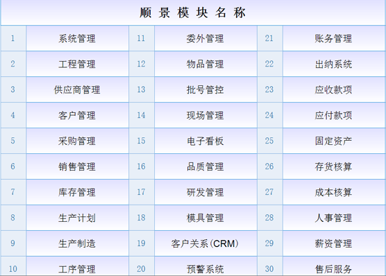 ERP华亿平台-华亿(中国)一站式服务平台
ERP华亿平台-华亿(中国)一站式服务平台