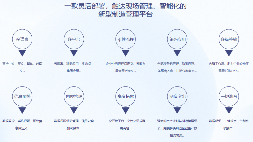 华亿平台-华亿（中国）一站式服务平台S9 ERP华亿平台-华亿（中国）一站式服务平台
